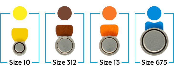 types and sizes of hearing aid batteries